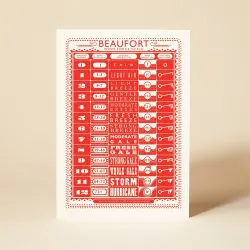 Pressed and Folded Beaufort Wind Force Scale Greetings Card