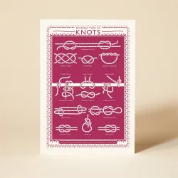 Pressed and Folded Different Types of Knots Greetings Card