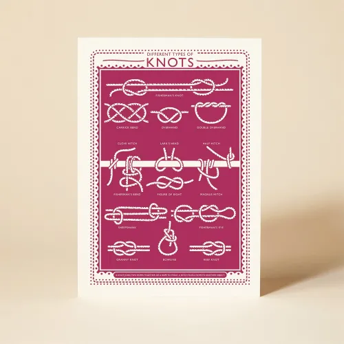 Pressed and Folded Different Types of Knots Greetings Card
