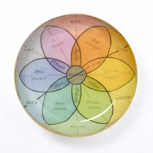 Roomytown Chroma Colour Wheel Enamel Round Tray